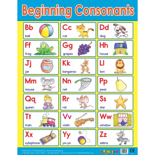 Beginning Consonants