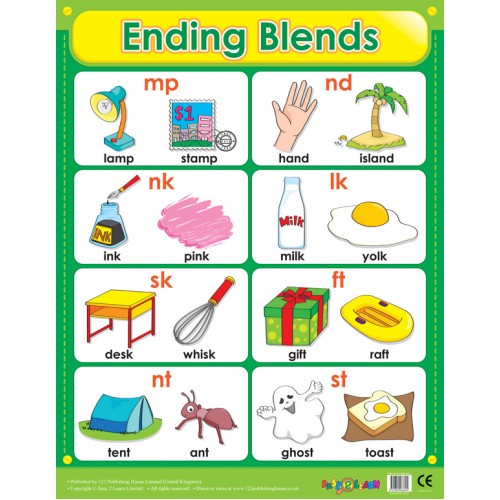 Ending Blend