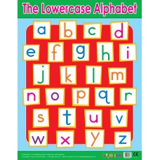 The Lowercase Alphabet 
