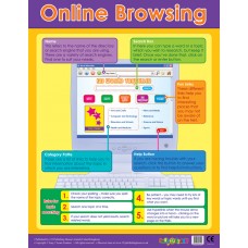 Online Browsing