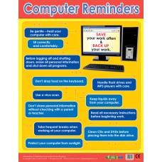 Computer Reminders 