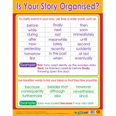 Is Your Story Organised?