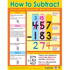 How to Subtract 