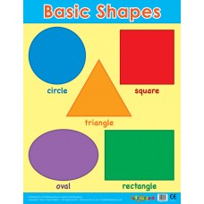 Basic Shapes 