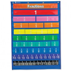 Rainbow Fraction ® Equivalency Pocket Chart