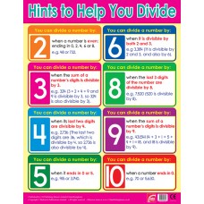 Hints to Help You Divide