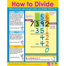 How to Divide 