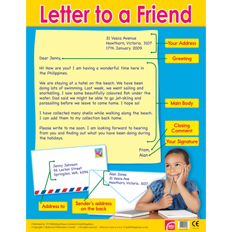 What Is The Format Of A Letter To A Friend