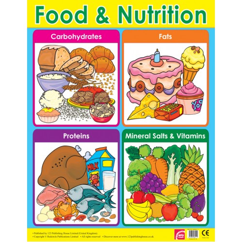 Food and Nutrition