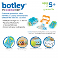 Botley® the Coding Robot