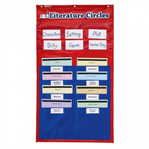 Literature Circles Pocket Chart