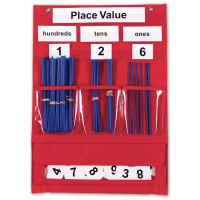 Counting & Place Value Pocket Chart