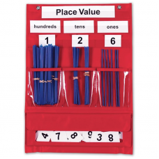 Counting & Place Value Pocket Chart