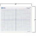 Double-Sided X Y Axis Dry-Erase Mats