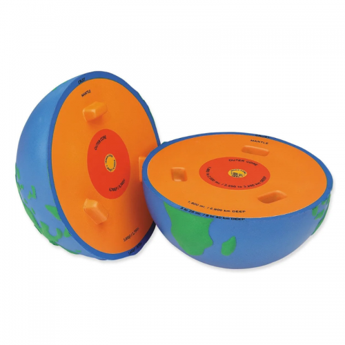 Soft Foam Cross-Section Earth Model