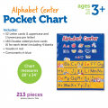 Alphabet Center Pocket Chart