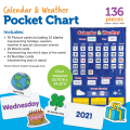 Calendar and Weather Pocket Chart