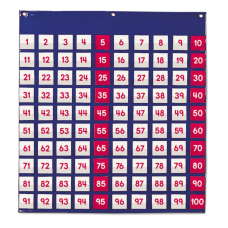 Hundred Pocket Chart