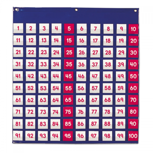 Hundred Pocket Chart