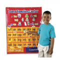 Word Families & Rhyming Center Pocket Chart