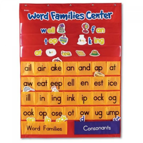 Word Families & Rhyming Center Pocket Chart