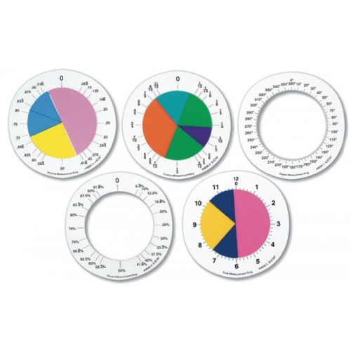 Fraction Circle Decimal Rings