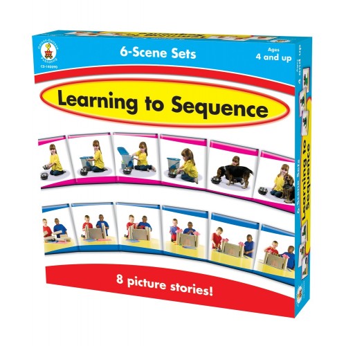 Learning to Sequence 6-Scene Board Game