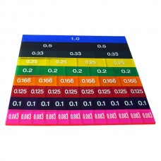 Overhead Decimal Tiles, Set of 51