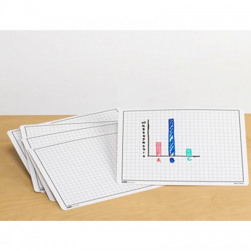 Plastic Dry Erase Graphing Board  Set of 30