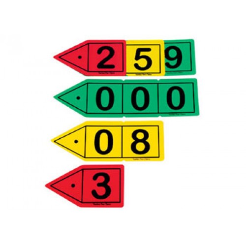 Decimal Place Value Arrows